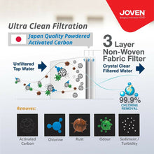 Load image into Gallery viewer, Joven JP200 Water Purifier / Water Filter (White) (Free Apron)
