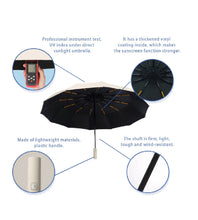 Load image into Gallery viewer, Automatic 24-Bone &amp; UV Resistance Umbrella
