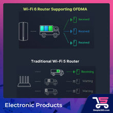 Load image into Gallery viewer, Xiaomi Mesh System AX3000 Router WiFi 6 - 1 Pack (1 Year Warranty by Xiaomi Malaysia)
